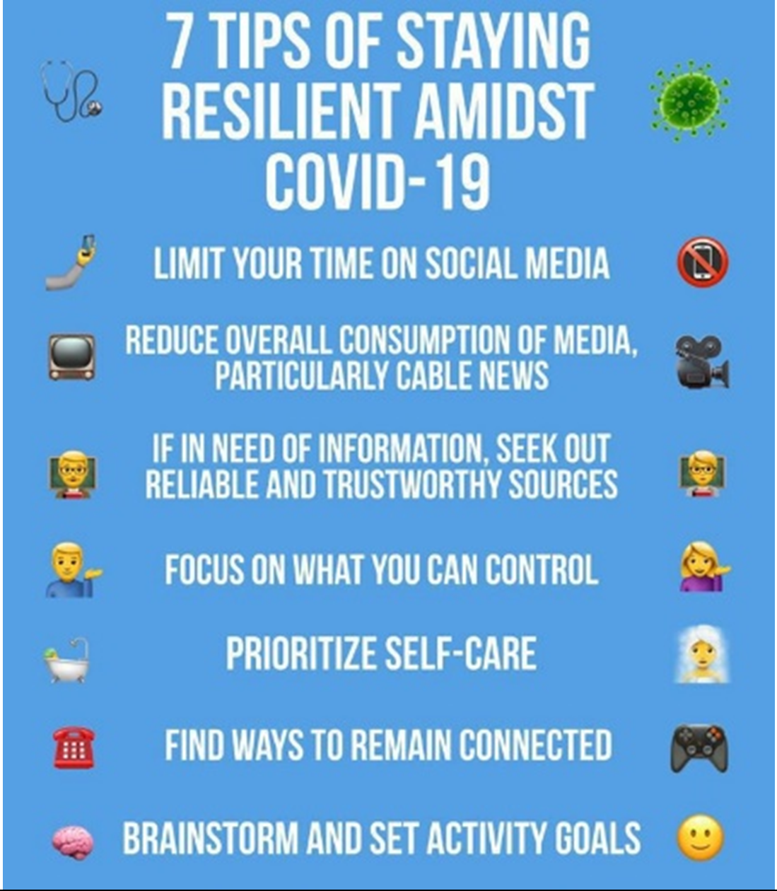 Blue graphic with emojis along either side. White text reads: "7 Tips of Staying Resilient Amidst COVID-19 Limit your time on social media Reduce overall consumption of media, particularly cable news If in need of information, seek out reliable and trustworthy sources Focus on what you can control Prioritize self-care Find ways to remain connected Brainstorm and set activity goals"